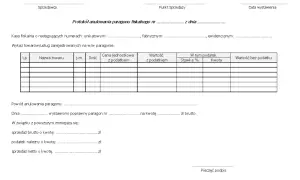 Protokół anulowania paragonu fiskalnego. Dokument zawiera dane sprzedawcy, punktu sprzedaży, wykaz towarów i powód anulowania paragonu po wydruku.
