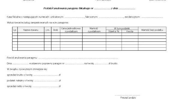 Protokół anulowania paragonu fiskalnego. Dokument zawiera dane sprzedawcy, punktu sprzedaży, wykaz towarów i powód anulowania paragonu po wydruku.